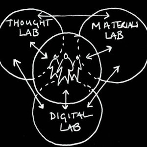 You will collaboratively navigate through three primary Labs: Thought Lab; Materials Lab and Digital Lab.