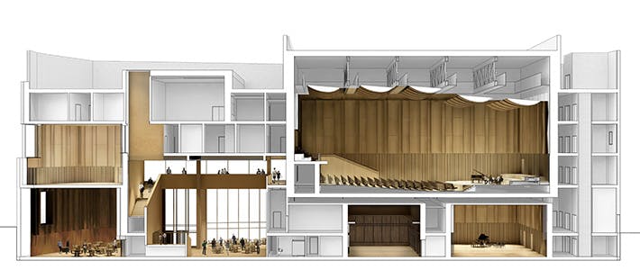 Conservatoire - News - New Building - Plans