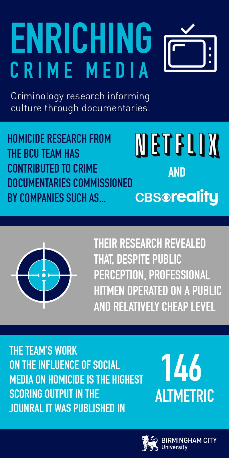 Information on how BCU's research into homicide has improved representation in the media.