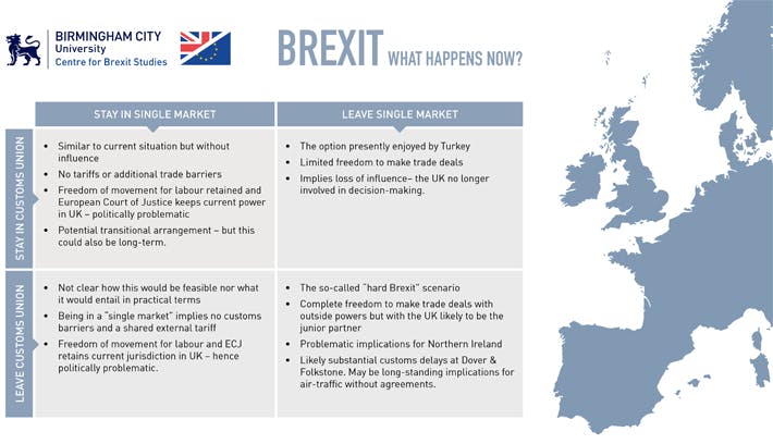 Brexit trade infographic